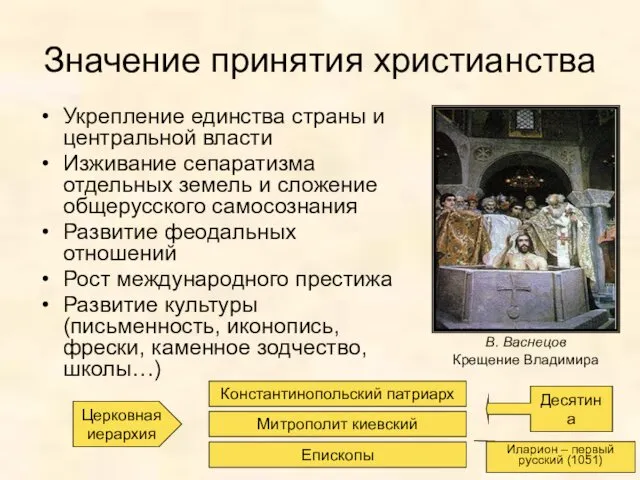 Значение принятия христианства Укрепление единства страны и центральной власти Изживание