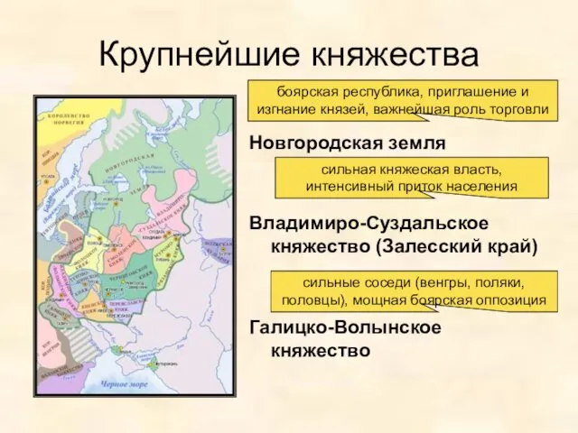 Крупнейшие княжества Новгородская земля Владимиро-Суздальское княжество (Залесский край) Галицко-Волынское княжество