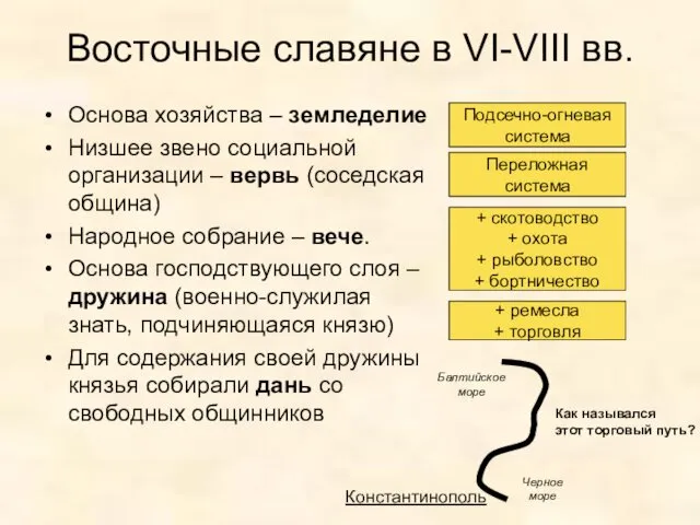 Восточные славяне в VI-VIII вв. Основа хозяйства – земледелие Низшее