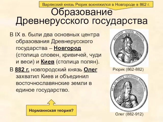 Варяжский князь Рюрик вокняжился в Новгороде в 862 г. Образование