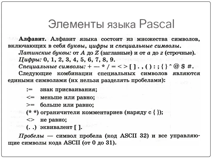 Элементы языка Pascal