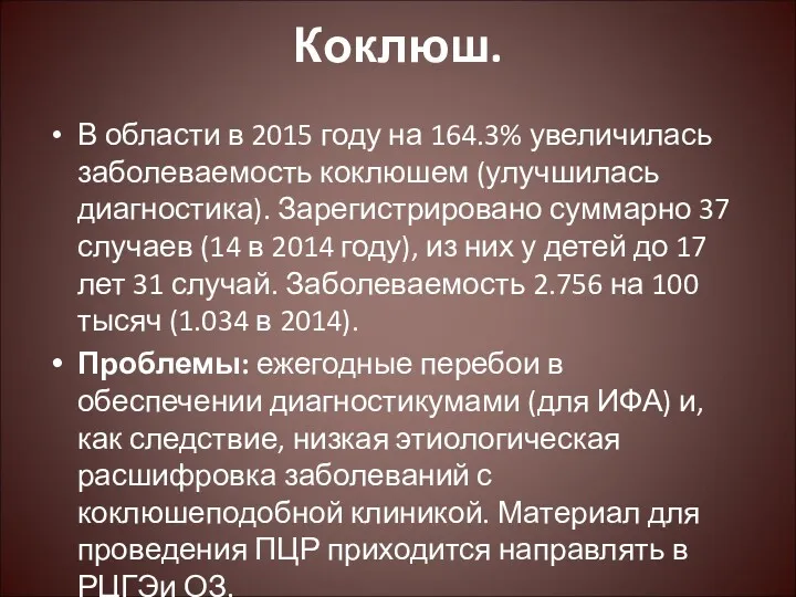 Коклюш. В области в 2015 году на 164.3% увеличилась заболеваемость