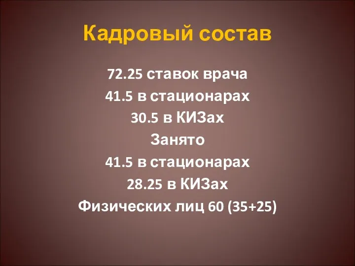 Кадровый состав 72.25 ставок врача 41.5 в стационарах 30.5 в