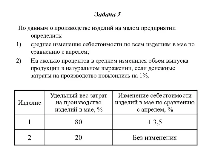 Задача 5 По данным о производстве изделий на малом предприятии