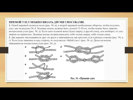 ПРЯМОЙ УЗЕЛ МОЖНО ВЯЗАТЬ ДВУМЯ СПОСОБАМИ. 1. Одной веревкой делается