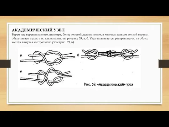 АКАДЕМИЧЕСКИЙ УЗЕЛ Берем две веревки разного диаметра, более толстой делаем