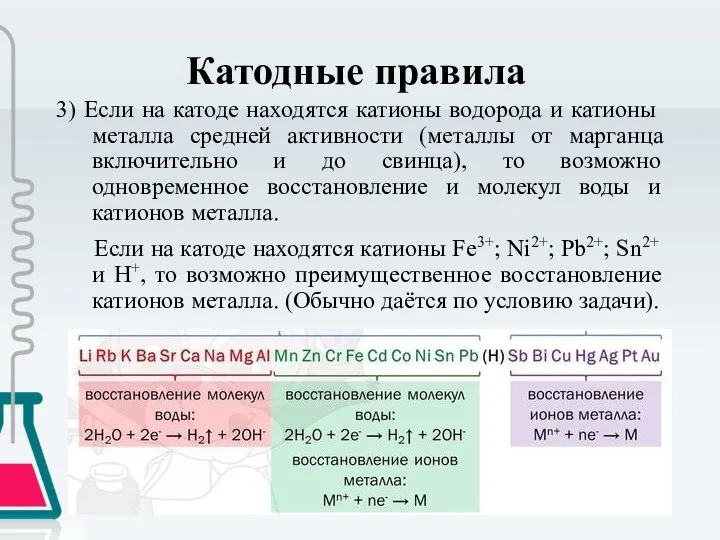 Катодные правила 3) Если на катоде находятся катионы водорода и