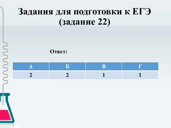 Задания для подготовки к ЕГЭ (задание 22) Ответ: