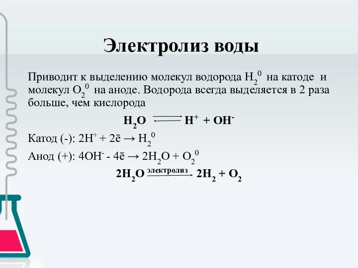 Электролиз воды Приводит к выделению молекул водорода H20 на катоде