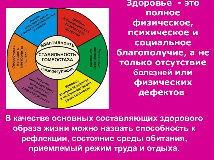 Здоровье - это полное физическое, психическое и социальное благополучие, а