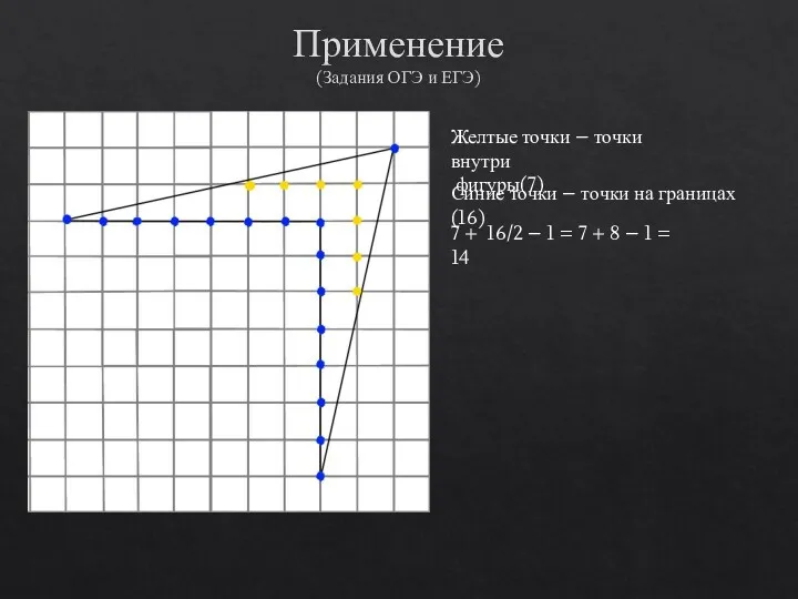 Применение (Задания ОГЭ и ЕГЭ) Желтые точки – точки внутри