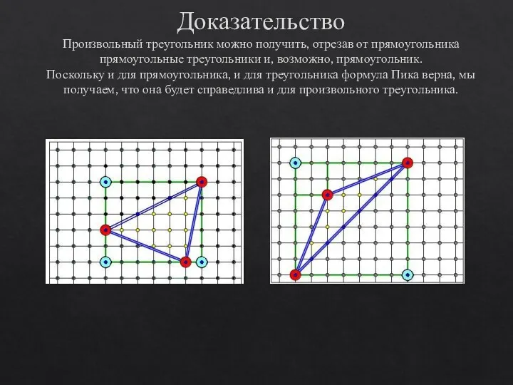 Доказательство Произвольный треугольник можно получить, отрезав от прямоугольника прямоугольные треугольники