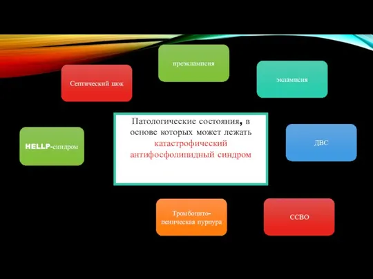 Патологические состояния, в основе которых может лежать катастрофический антифосфолипидный синдром