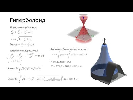 Гиперболоид Формула гиперболоида: Уравнение гиперболоида: Sпов , Sпов= Формула объема тела вращения: Учитывая полость: