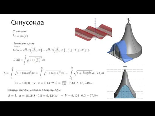 Синусоида Уравнение синусоиды: Вычислим длину дуги: ≈ ≈ т.к. ⇒ м Площадь фигуры,