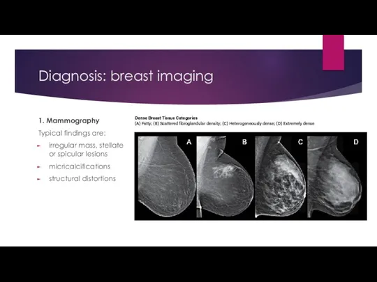 Diagnosis: breast imaging 1. Mammography Typical findings are: irregular mass,