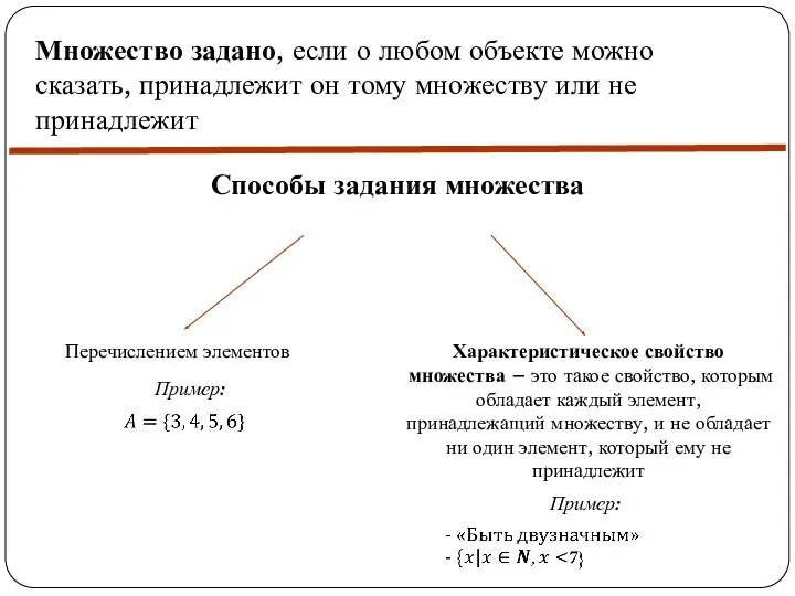 Множество задано, если о любом объекте можно сказать, принадлежит он