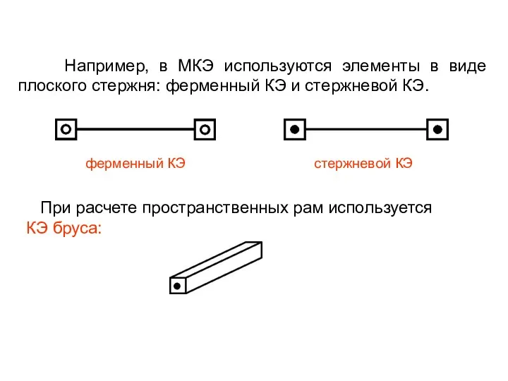 Например, в МКЭ используются элементы в виде плоского стержня: ферменный