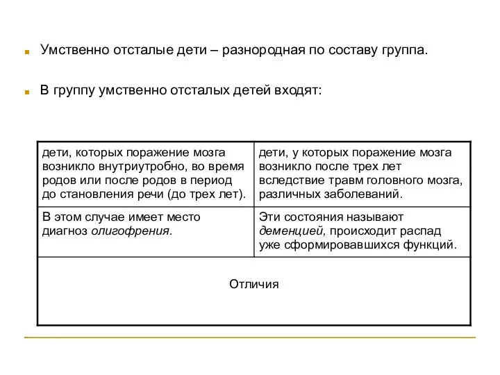 Умственно отсталые дети – разнородная по составу группа. В группу умственно отсталых детей входят: