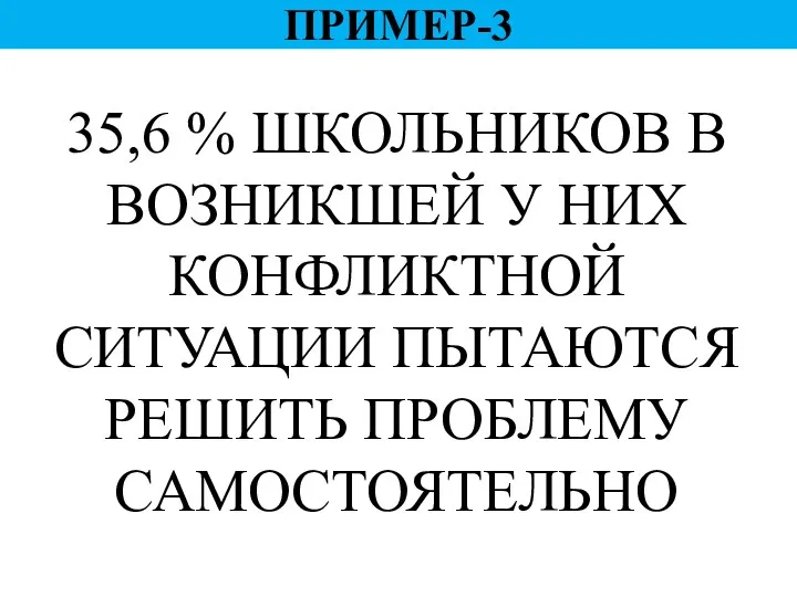 35,6 % ШКОЛЬНИКОВ В ВОЗНИКШЕЙ У НИХ КОНФЛИКТНОЙ СИТУАЦИИ ПЫТАЮТСЯ РЕШИТЬ ПРОБЛЕМУ САМОСТОЯТЕЛЬНО ПРИМЕР-3