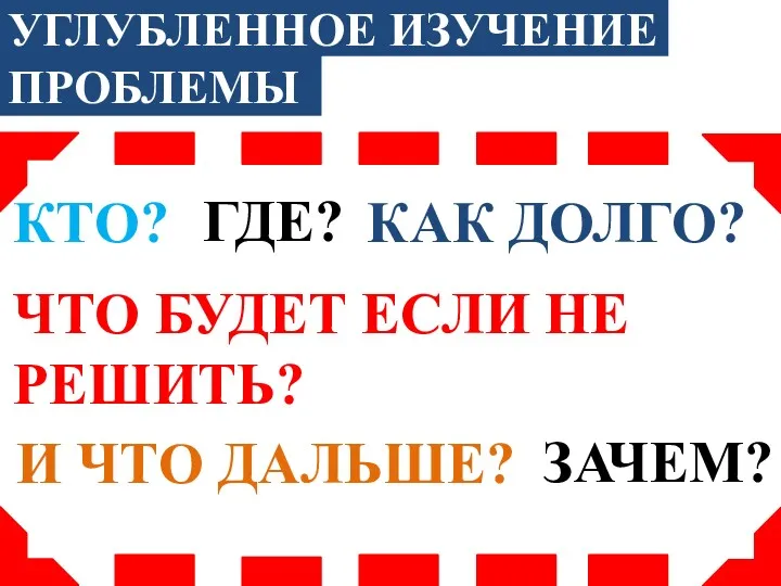 УГЛУБЛЕННОЕ ИЗУЧЕНИЕ ПРОБЛЕМЫ КТО? ГДЕ? ЗАЧЕМ? КАК ДОЛГО? И ЧТО ДАЛЬШЕ? ЧТО БУДЕТ ЕСЛИ НЕ РЕШИТЬ?