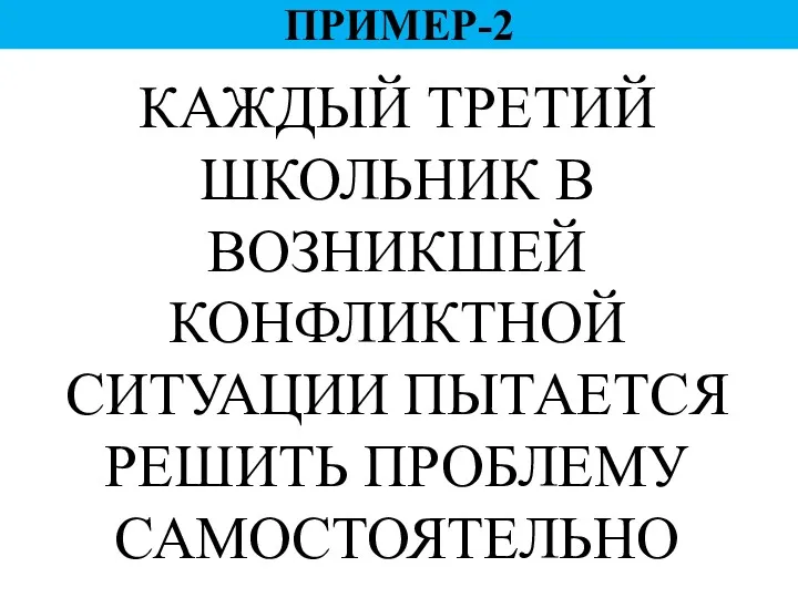 КАЖДЫЙ ТРЕТИЙ ШКОЛЬНИК В ВОЗНИКШЕЙ КОНФЛИКТНОЙ СИТУАЦИИ ПЫТАЕТСЯ РЕШИТЬ ПРОБЛЕМУ САМОСТОЯТЕЛЬНО ПРИМЕР-2