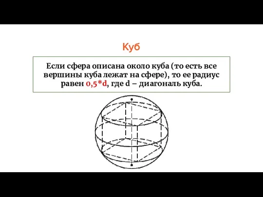 Куб Если сфера описана около куба (то есть все вершины