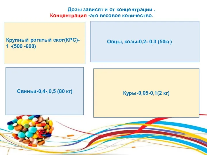 Дозы зависят и от концентрации . Концентрация -это весовое количество. Крупный рогатый скот(КРС)-