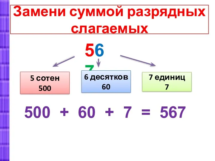 Замени суммой разрядных слагаемых 567 500 + 60 + 7 = 567