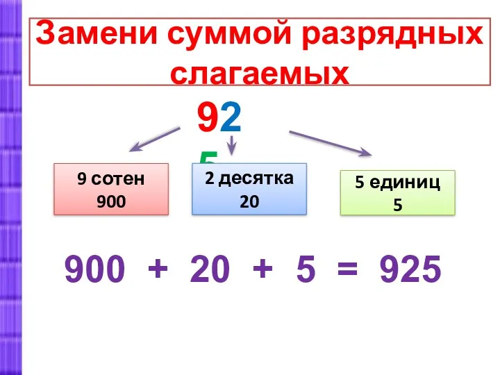 Замени суммой разрядных слагаемых 925 900 + 20 + 5 = 925