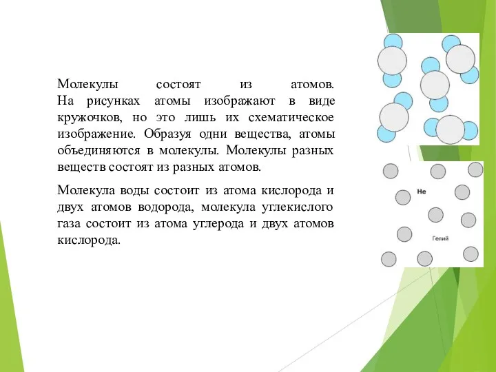 Молекулы состоят из атомов. На рисунках атомы изображают в виде