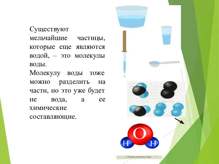 Существуют мельчайшие частицы, которые еще являются водой, – это молекулы