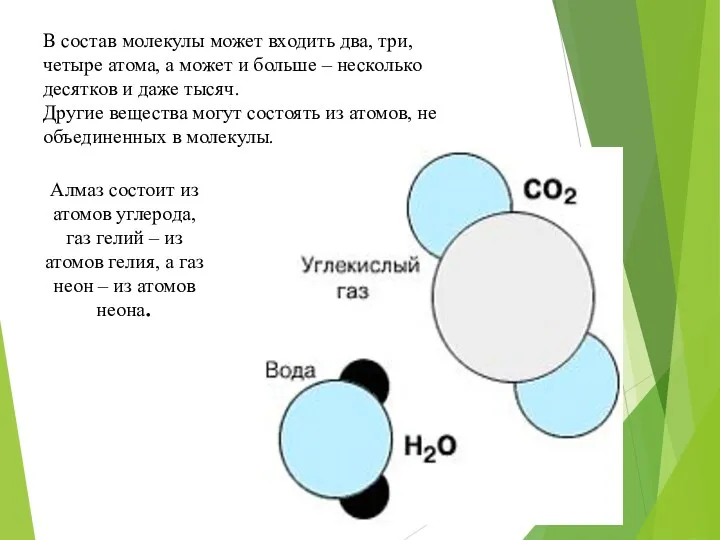 В состав молекулы может входить два, три, четыре атома, а