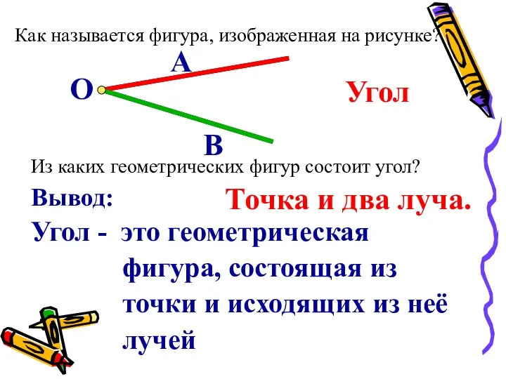 Как называется фигура, изображенная на рисунке? О А В Из