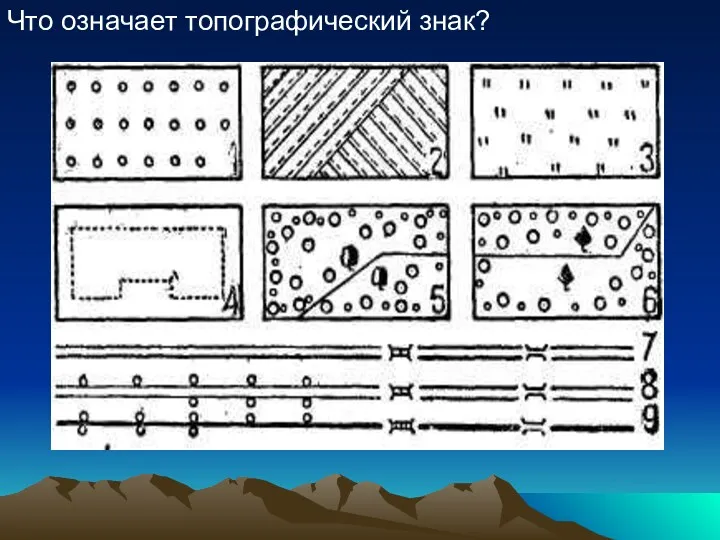 Что означает топографический знак?