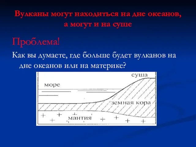 Вулканы могут находиться на дне океанов, а могут и на