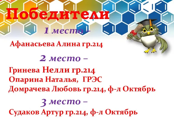 Победители 1 место – Афанасьева Алина гр.214 2 место –