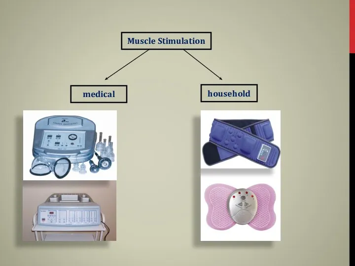 Muscle Stimulation medical household