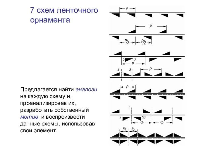 Предлагается найти аналоги на каждую схему и, проанализировав их, разработать