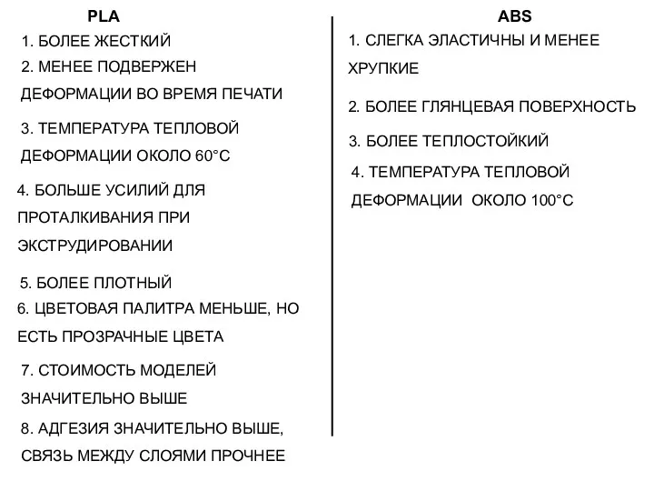 PLA ABS 1. БОЛЕЕ ЖЕСТКИЙ 1. СЛЕГКА ЭЛАСТИЧНЫ И МЕНЕЕ