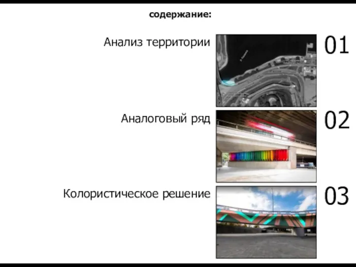 Анализ территории Аналоговый ряд Колористическое решение