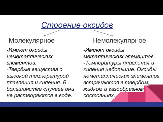 Строение оксидов Молекулярное Немолекулярное -Имеют оксиды неметаллических элементов. -Твердые вещества