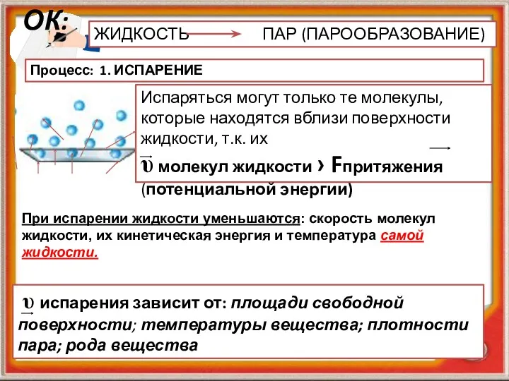 ОК: ЖИДКОСТЬ ПАР (ПАРООБРАЗОВАНИЕ) Процесс: 1. ИСПАРЕНИЕ Испаряться могут только