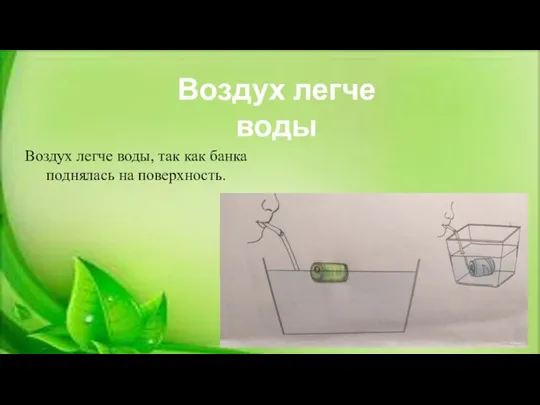 Воздух легче воды Воздух легче воды, так как банка поднялась на поверхность.