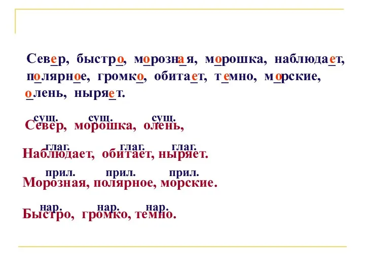 Сев_р, быстр_, м_розн_я, м_рошка, наблюда_т, п_лярн_е, громк_, обита_т, т_мно, м_рские,