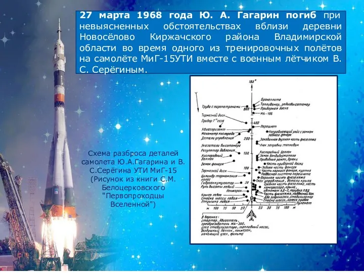 27 марта 1968 года Ю. А. Гагарин погиб при невыясненных