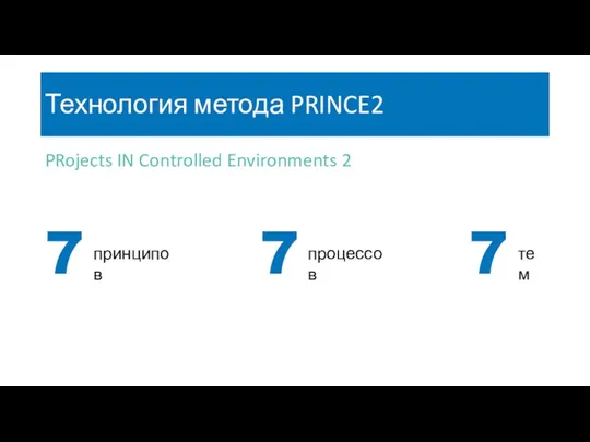 Технология метода PRINCE2 PRojects IN Controlled Environments 2
