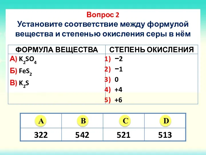 Вопрос 2 Установите соответствие между формулой вещества и степенью окисления серы в нём