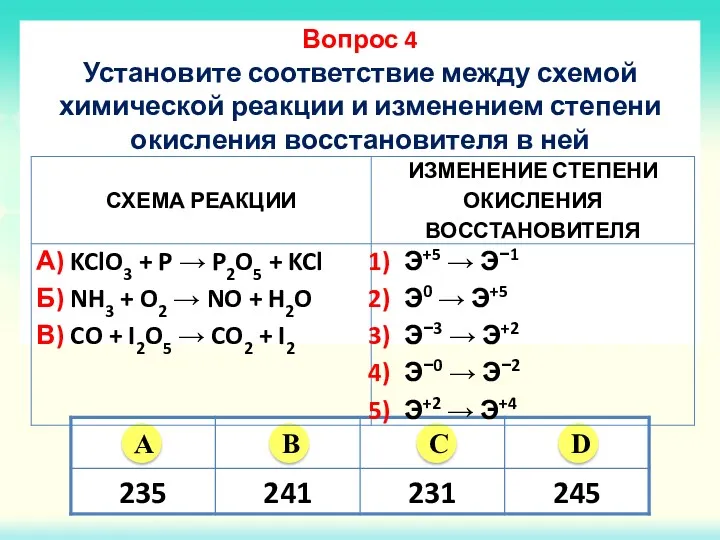 Вопрос 4 Установите соответствие между схемой химической реакции и изменением степени окисления восстановителя в ней