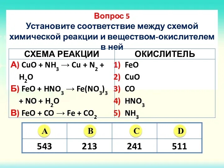 Вопрос 5 Установите соответствие между схемой химической реакции и веществом-окислителем в ней